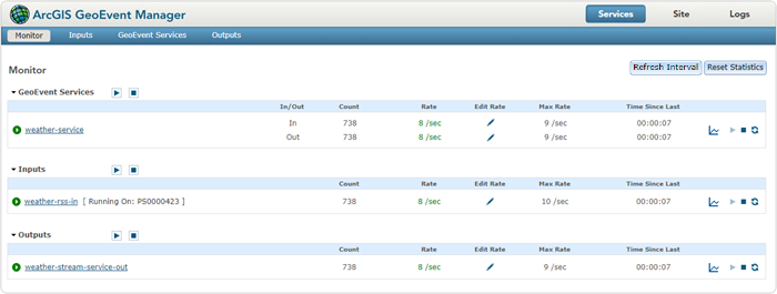 View status and identify potential issues with GeoEvent Services, inputs, and outputs as well as manage and monitor event count and rate statistics from the Monitor page in GeoEvent Manager